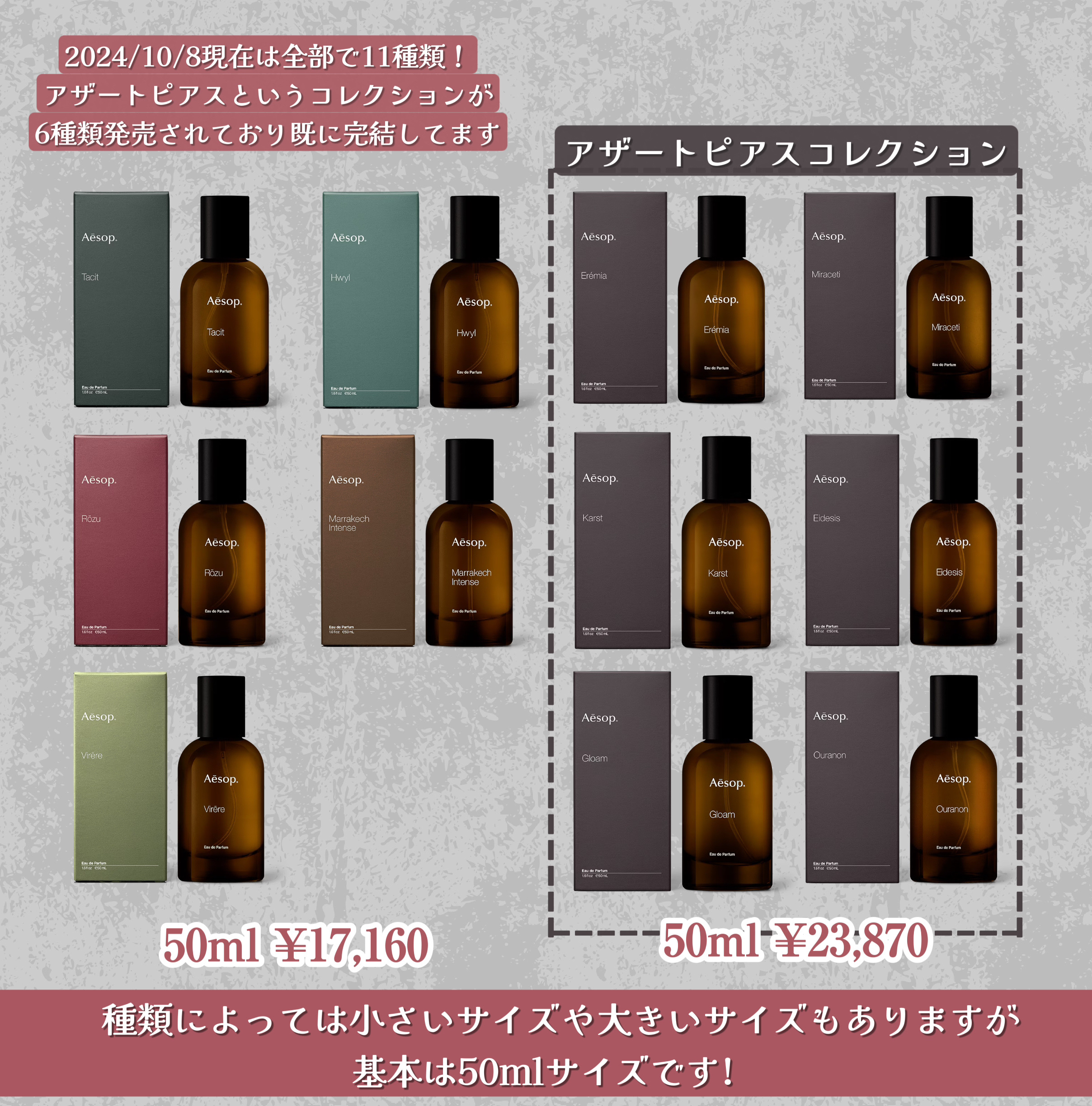 エレミア オードパルファム /Aesop/香水(レディース)を使ったクチコミ（2枚目）