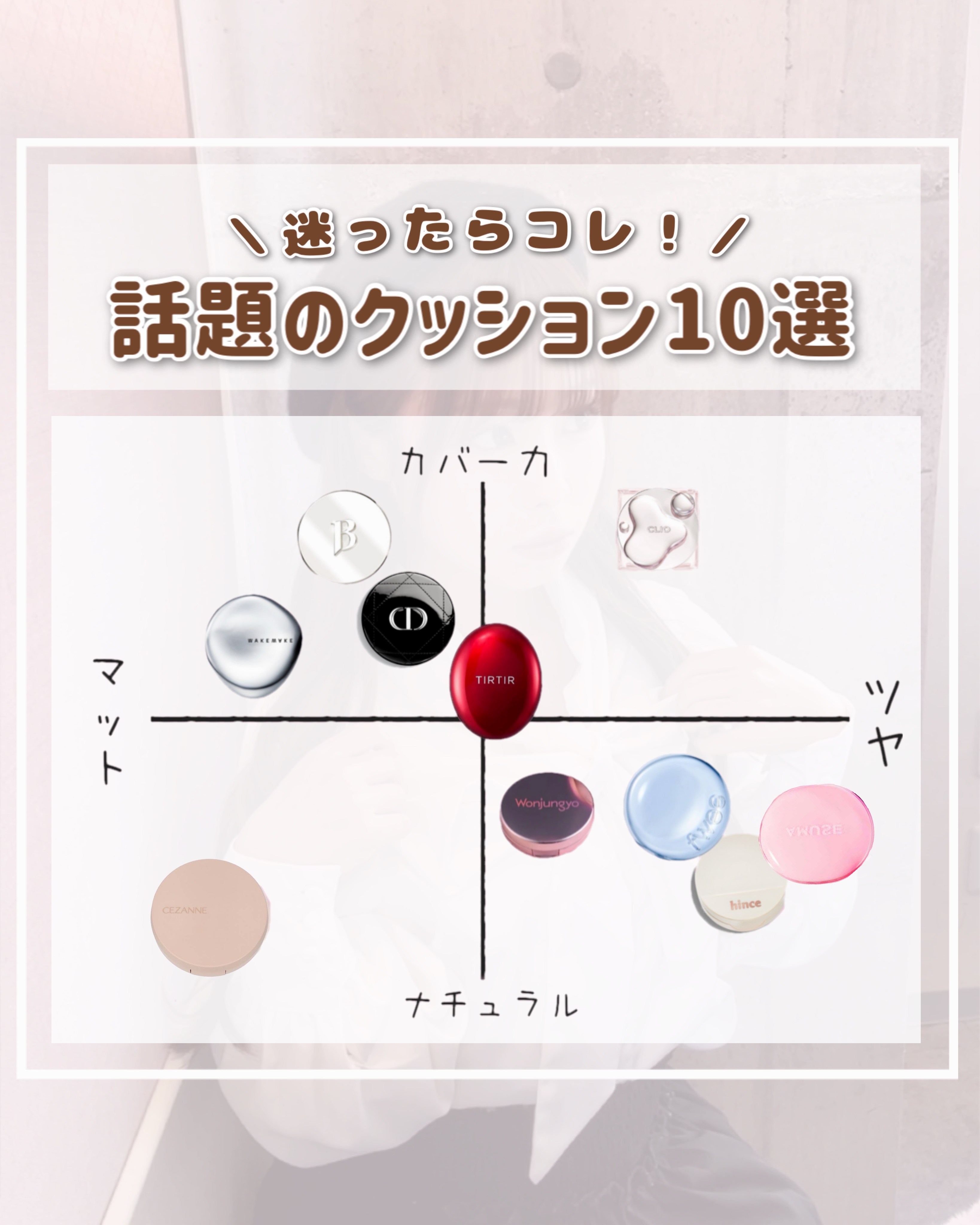 ウォンジョンヨ フィッティングクッション グロウ/Wonjungyo/クッションファンデーションを使ったクチコミ（1枚目）