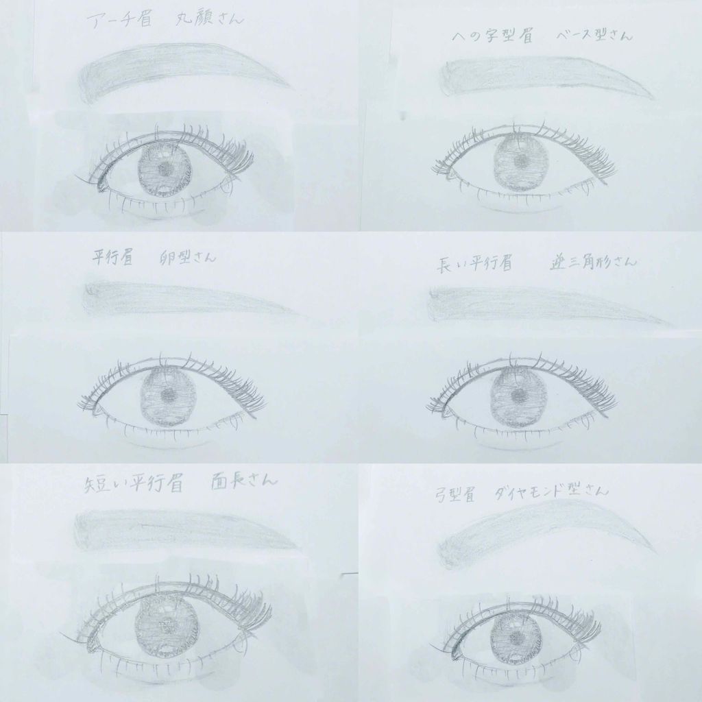 カラーリングアイブロウ/ヘビーローテーション/眉マスカラを使ったクチコミ(2枚目)