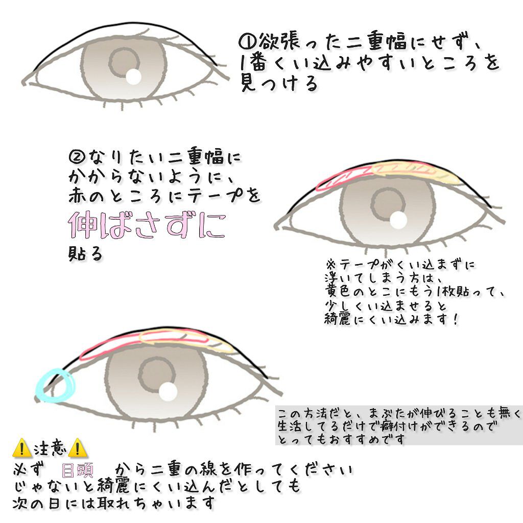 のびーるアイテープ（絆創膏タイプ、レギュラー）/DAISO/二重まぶた用アイテムを使ったクチコミ（2枚目）