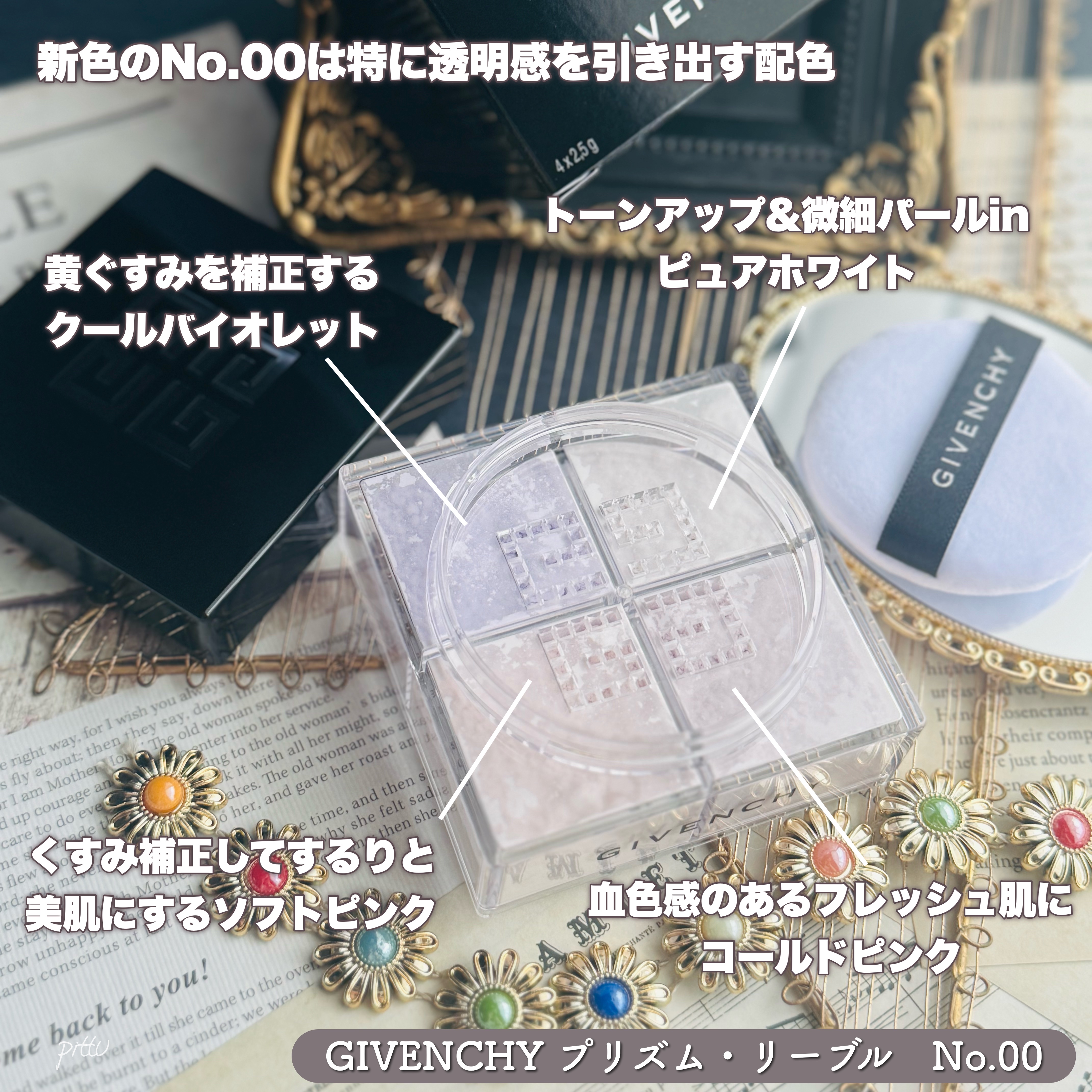 プリズム・リーブル/GIVENCHY/ルースパウダーを使ったクチコミ（3枚目）