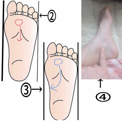 を使ったクチコミ(3枚目)