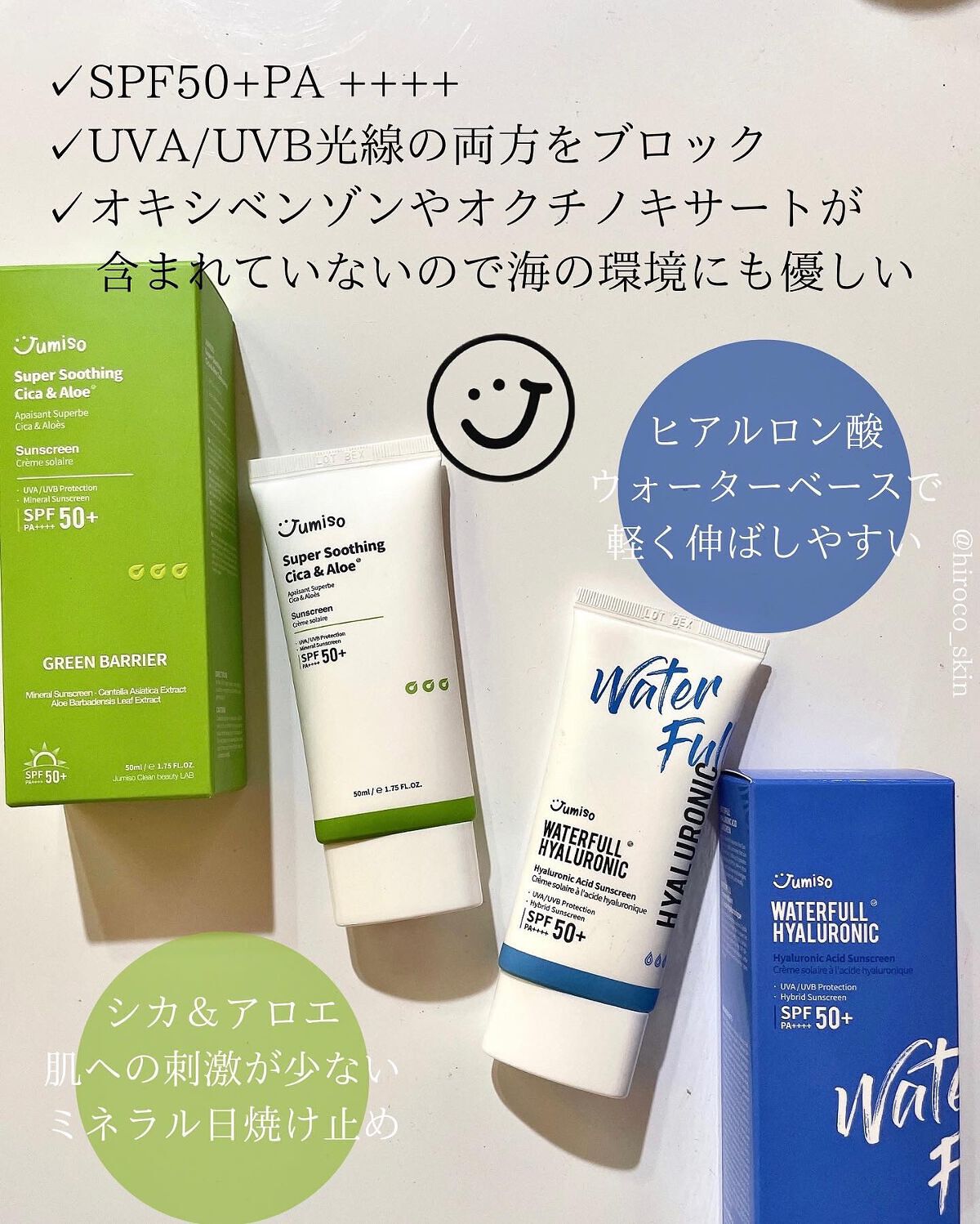 ウォータープールヒアルロン酸日焼け止め/JUMISO/その他スキンケアを使ったクチコミ（2枚目）