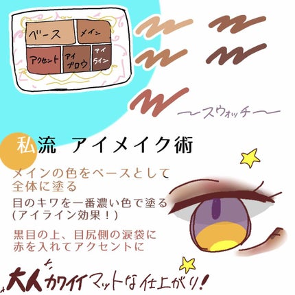 パーフェクトマルチアイズ/キャンメイク/アイシャドウパレットを使ったクチコミ(2枚目)