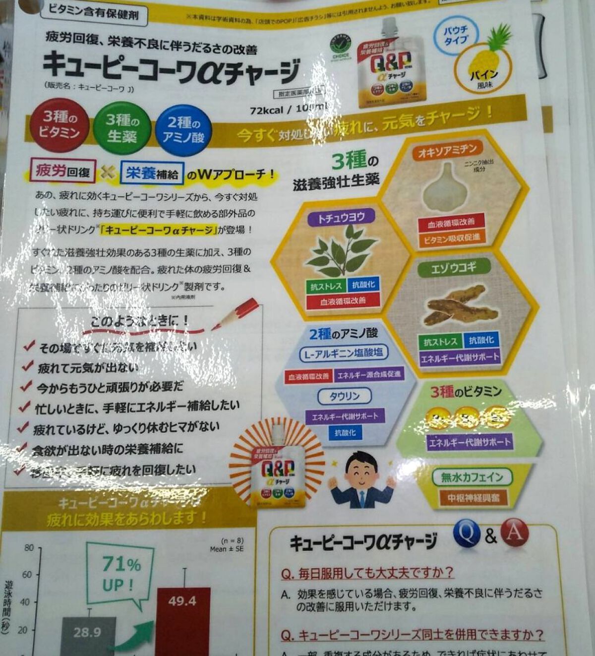 キューピーコーワ αチャージ/コーワ/その他を使ったクチコミ（2枚目）