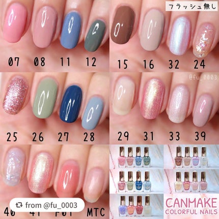 カラフルネイルズ/キャンメイク/マニキュアを使ったクチコミ(3枚目)