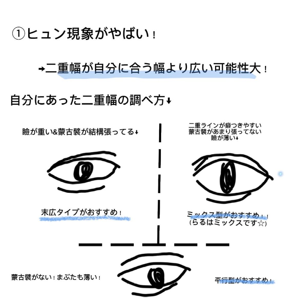 アイトーク/アイトーク/二重まぶた用アイテムを使ったクチコミ（2枚目）