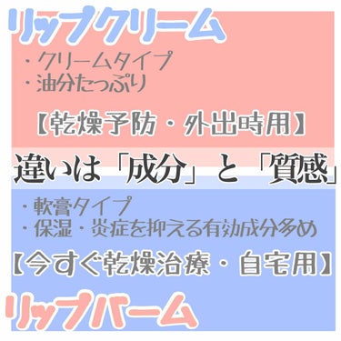 ウォーターリップ 無香料/メンソレータム/リップケア・リップクリームを使ったクチコミ（2枚目）