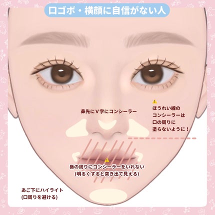 カラーミキシングコンシーラー/キャンメイク/パレットコンシーラーを使ったクチコミ(3枚目)
