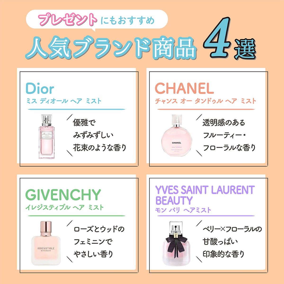 プレゼントにもおすすめの人気ブランド商品4選 。Dior「ミス ディオール ヘア ミスト」は優雅でみずみずしい花束のような香り。CHANEL「チャンス オー タンドゥル ヘア ミスト」は透明感のあるフルーティー・フローラルな香り。GIVENCHY「イレジスティブル ヘア ミスト」はローズとウッドのフェミニンでやさしい香り。YVES SAINT LAURENT BEAUTY「モン パリ ヘアミスト」は、ベリー×フローラルの甘酸っぱい印象的な香り。