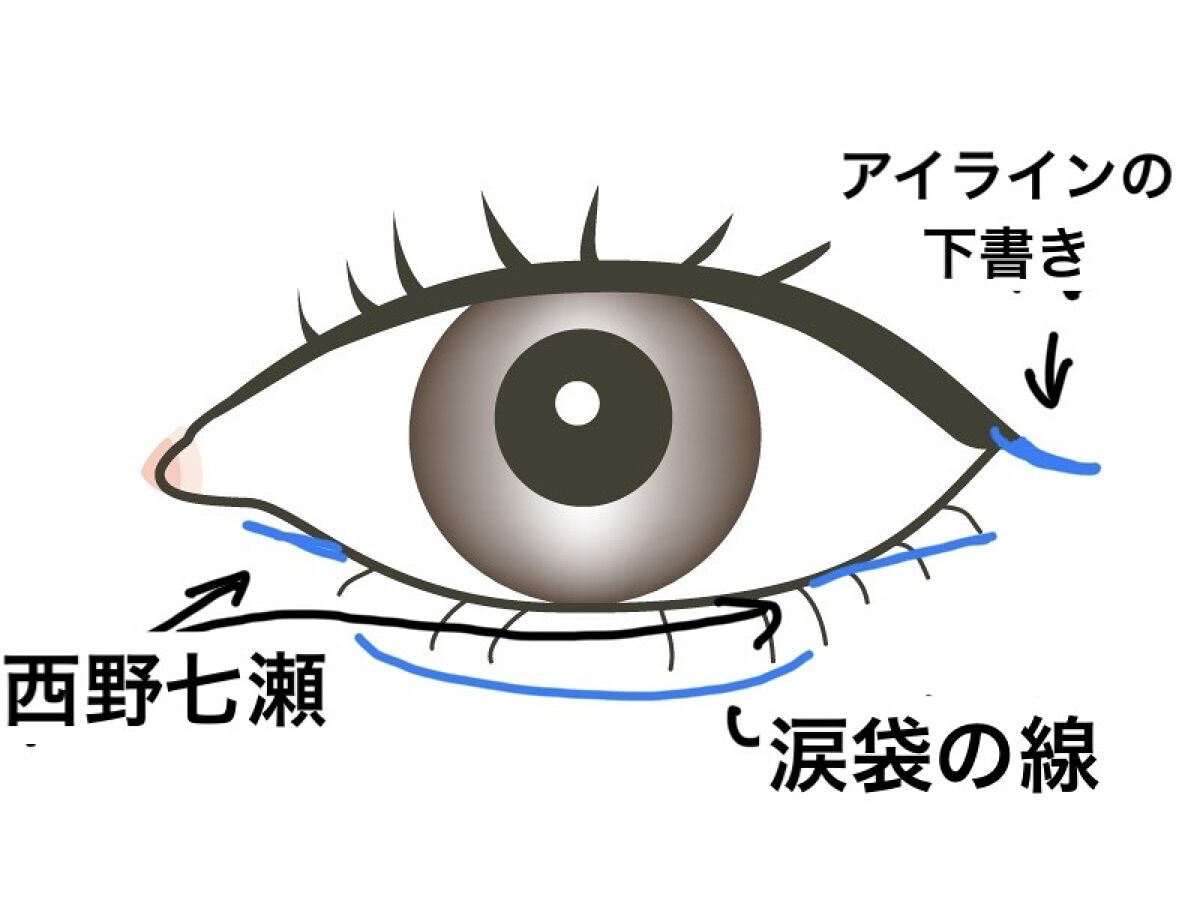 スモール アイシャドウ ソバ/M・A・C/単色アイシャドウを使ったクチコミ（3枚目）