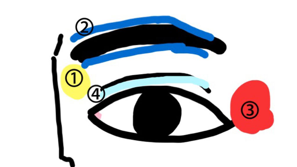 ハトムギ化粧水(ナチュリエ スキンコンディショナー R )/ナチュリエ/化粧水を使ったクチコミ（3枚目）