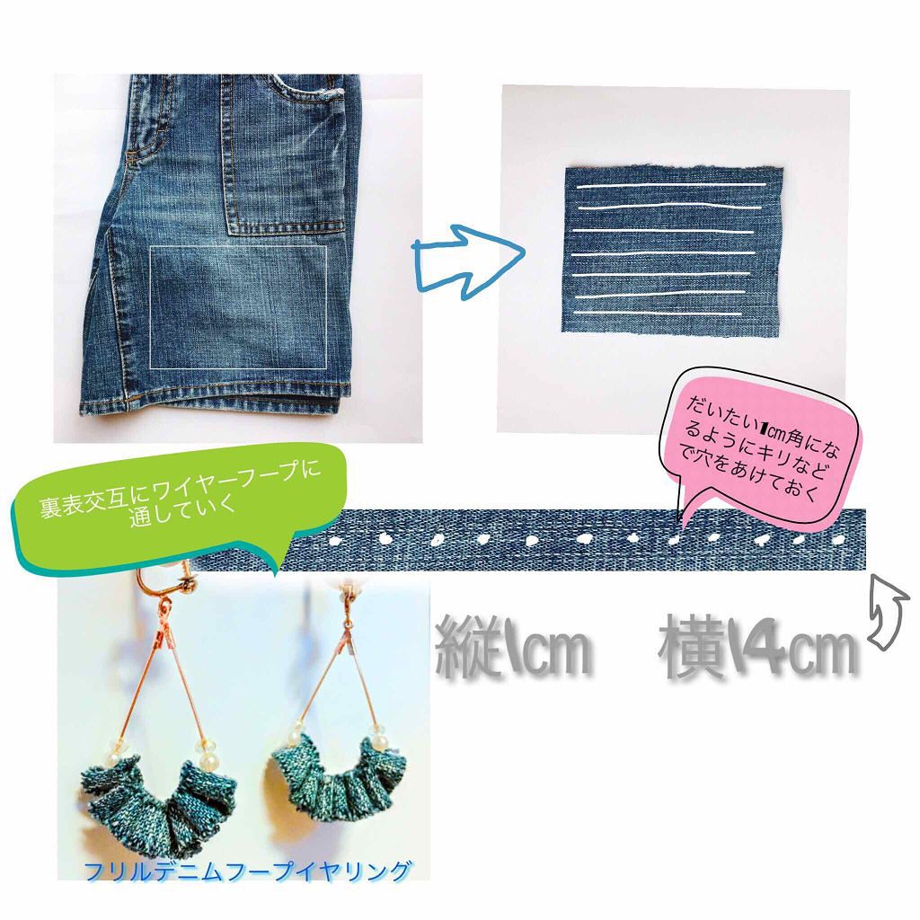 노노 on LIPS 「私流の作り方なので参考までに😅作ろうと思ったきっかけ🌸💭先日、..」(3枚目)