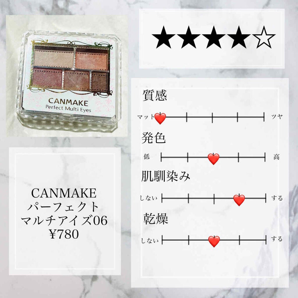 パーフェクトマルチアイズ/キャンメイク/アイシャドウパレットを使ったクチコミ(2枚目)