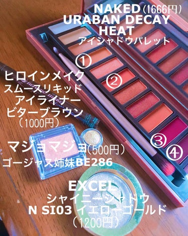 URBAN DECAY NAKED petite HEAT/アーバンディケイ/パウダーアイシャドウを使ったクチコミ（2枚目）