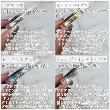 レプリカ オードトワレ メモリーボックス/Maison Margiela Fragrances/その他キットセットを使ったクチコミ(4枚目)