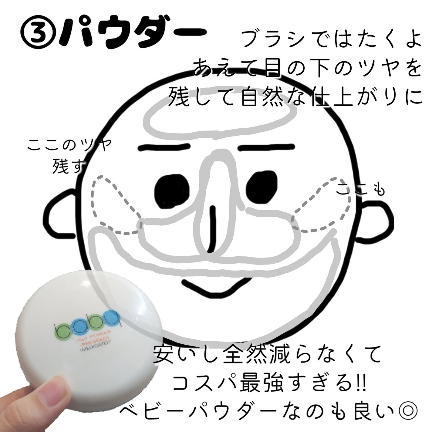 シェーディングパウダー/キャンメイク/シェーディングを使ったクチコミ(4枚目)