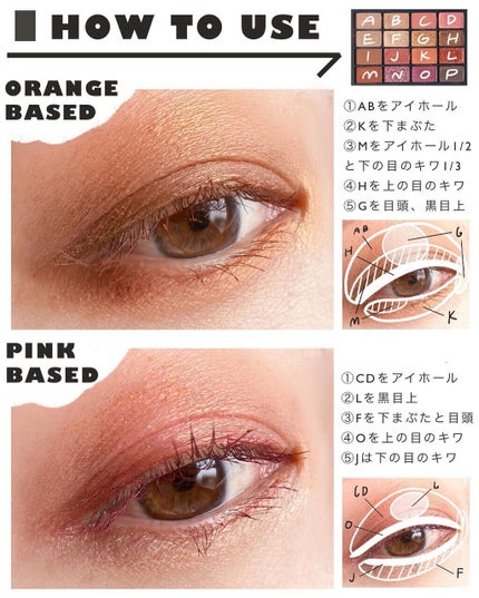 サマーアンレイテッド アイシャドーパレット/NARS/アイシャドウパレットを使ったクチコミ(5枚目)