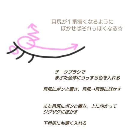 チーク カラー(ブラシ付)/ちふれ/パウダーチークを使ったクチコミ(2枚目)