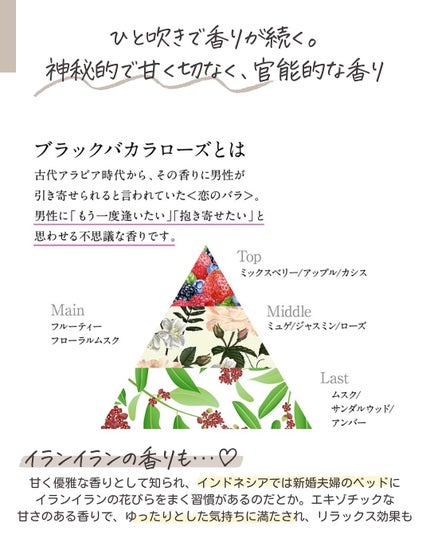 ディープスイートラブ パルファン/ディープスイートラブ/香水(レディース)を使ったクチコミ(4枚目)