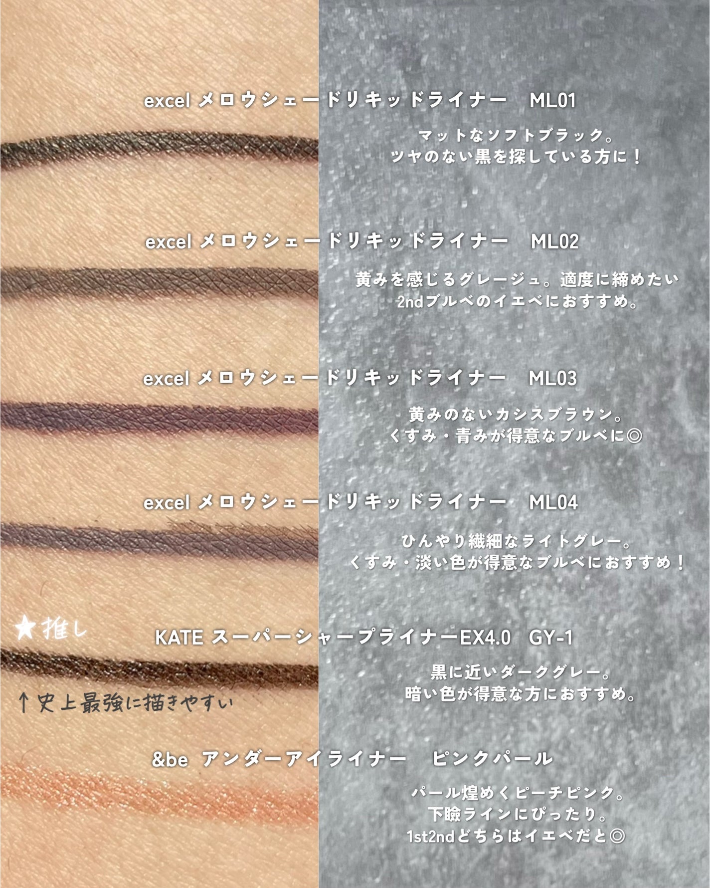 KAREN/パーソナルカラーアナリスト on LIPS 「今手元にあるプチプラアイライナー計38本の比較です🔥#コスメ比..」(5枚目)