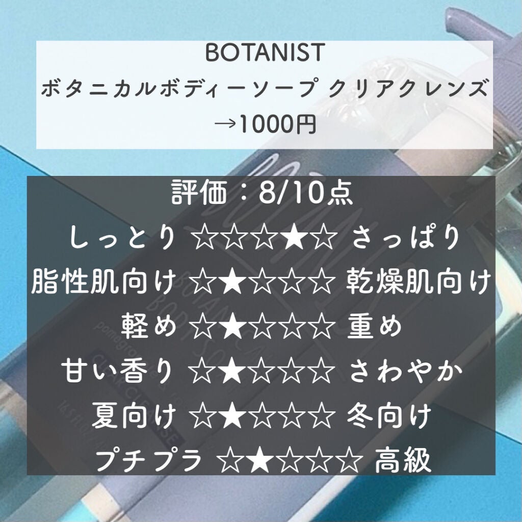 ボタニカルボディーソープ(クリアクレンズ)/BOTANIST/ボディソープを使ったクチコミ(2枚目)