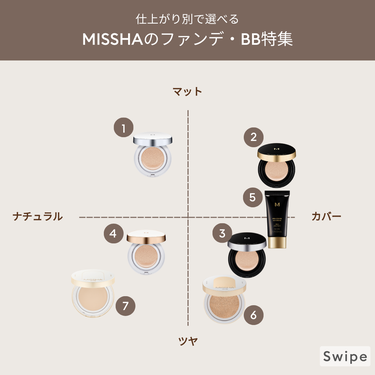 ミシャ M プロカバー BBクリーム/MISSHA/BBクリームを使ったクチコミ（2枚目）