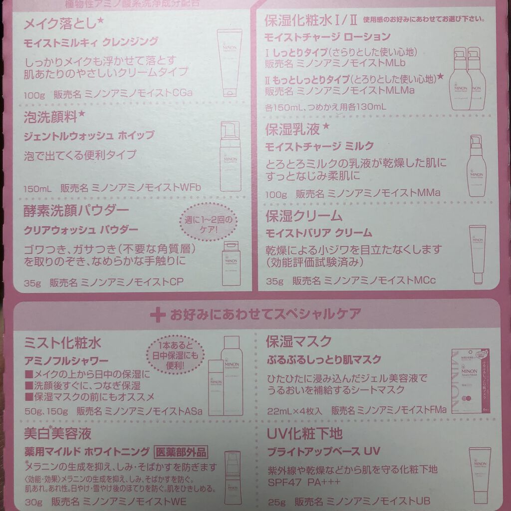 ミノン アミノモイスト モイストチャージ ミルク/ミノン/乳液を使ったクチコミ（2枚目）