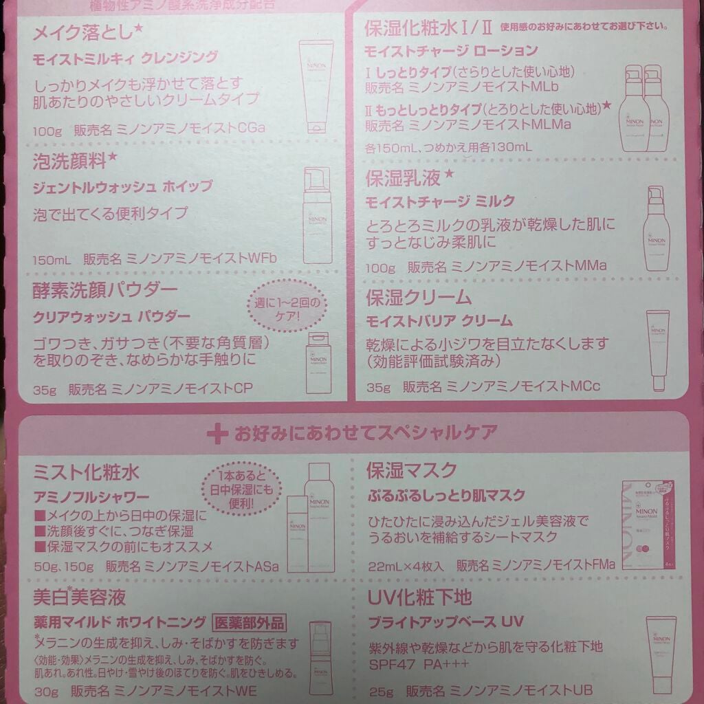 ミノン アミノモイスト モイストチャージ ミルク/ミノン/乳液を使ったクチコミ(2枚目)