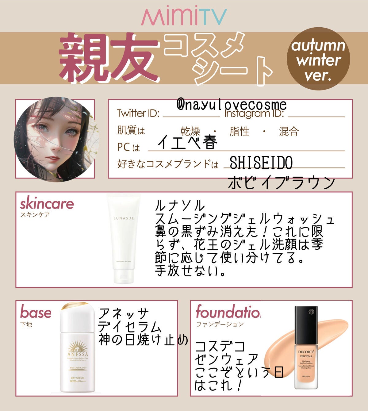 NANAME FUDE マルチ アイブラシ/SHISEIDO/メイクブラシを使ったクチコミ(1枚目)