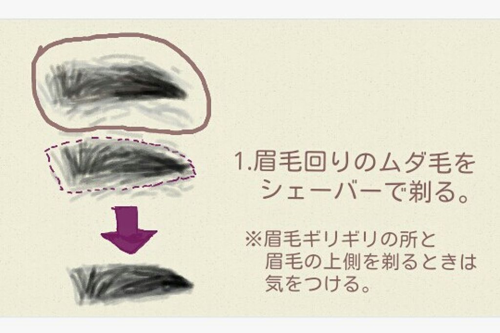 脱色クリーム/エピラット/除毛クリームを使ったクチコミ（3枚目）