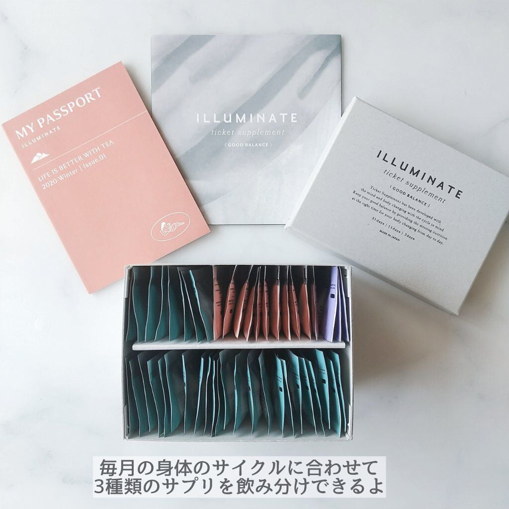 チケットサプリ/ILLUMINATE/健康サプリメントを使ったクチコミ(2枚目)