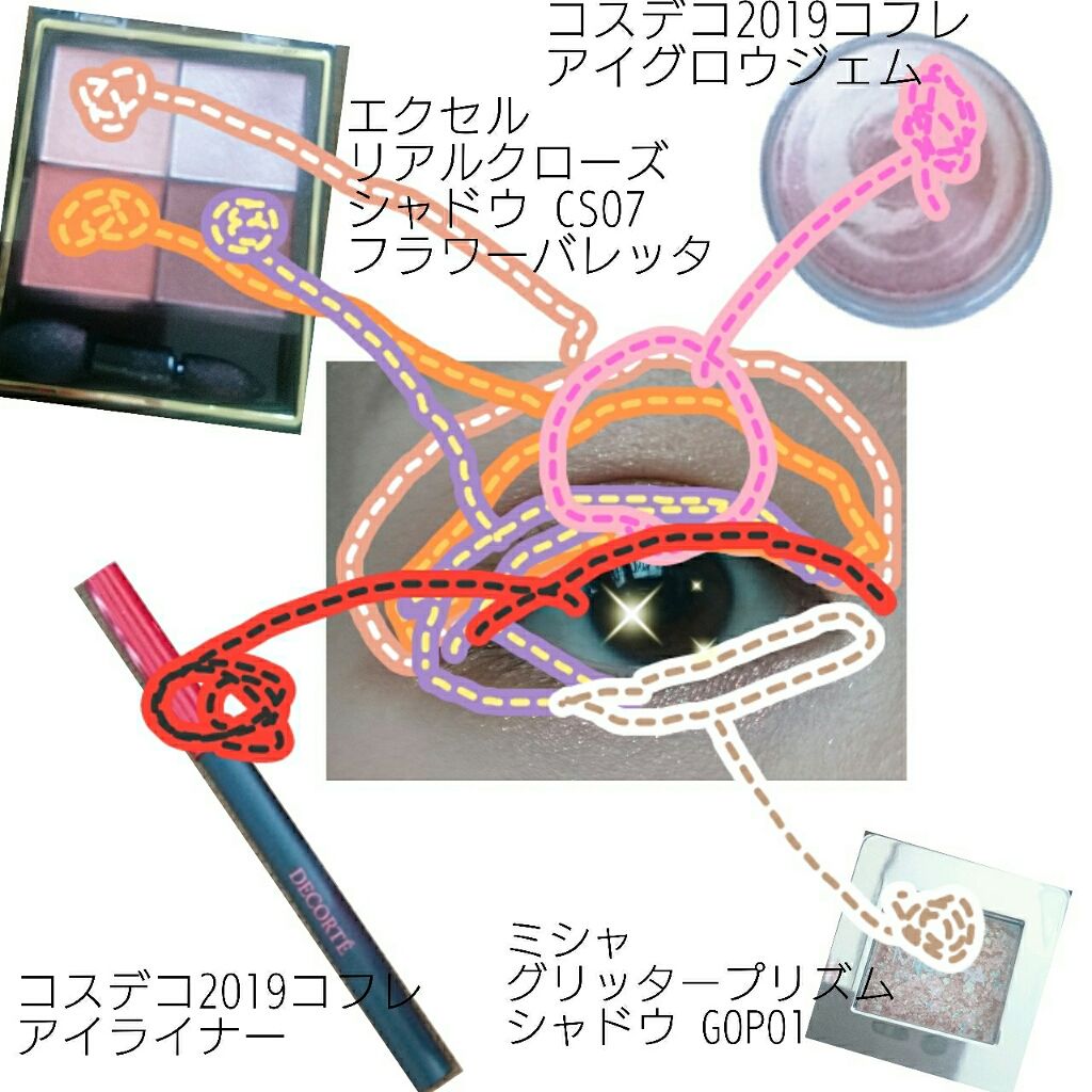 メイクアップ コフレ Ⅱ（クリスマスコフレ 2019）/DECORTÉ/メイクアップキットを使ったクチコミ（2枚目）