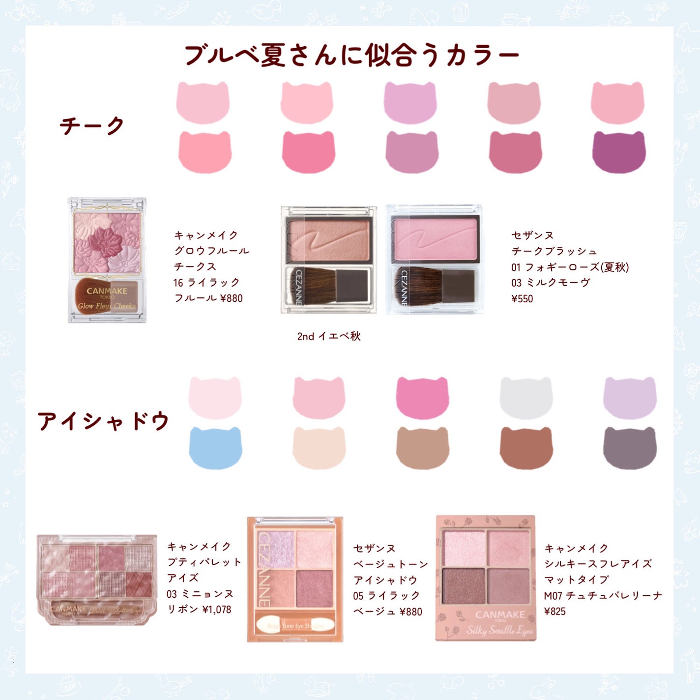 グロウフルールチークス/キャンメイク/パウダーチークを使ったクチコミ(5枚目)