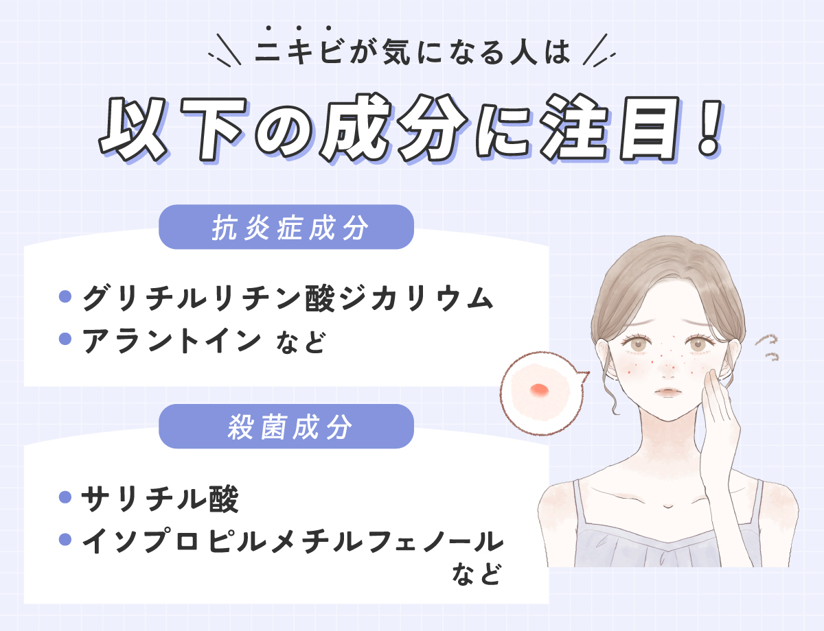 ニキビが気になる人は以下の成分に注目！抗炎症成分のグリチルリチン酸ジカリウム・アラントインなど。殺菌成分のサリチル酸・イソプロピルメチルフェノールなど。