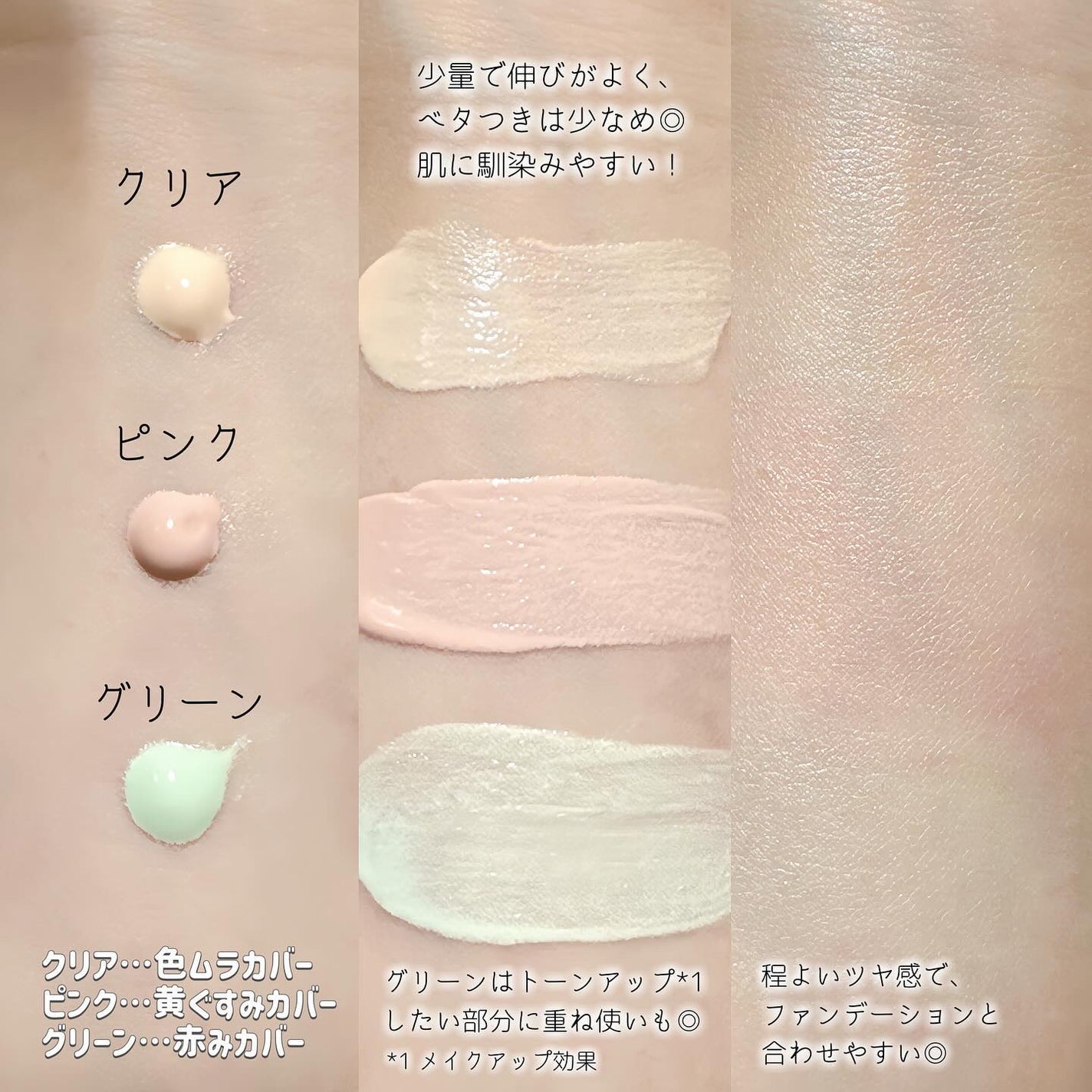 ミネラル 薬用プライマーベース/TIME SECRET/化粧下地を使ったクチコミ(2枚目)