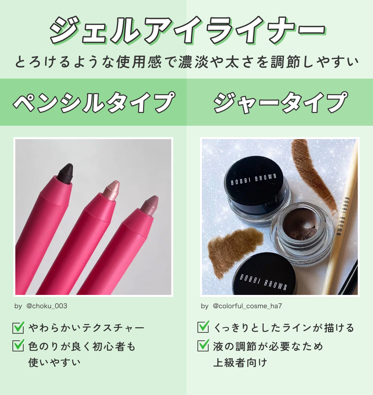 とろけるような使用感で濃淡や太さを調節しやすいジェルアイライナー。ペンシルタイプはやわらかいテクスチャーで色のりが良く初心者も使いやすい。ジャータイプはくっきりとしたラインが描けるが、液の調節が必要なため上級者向け。