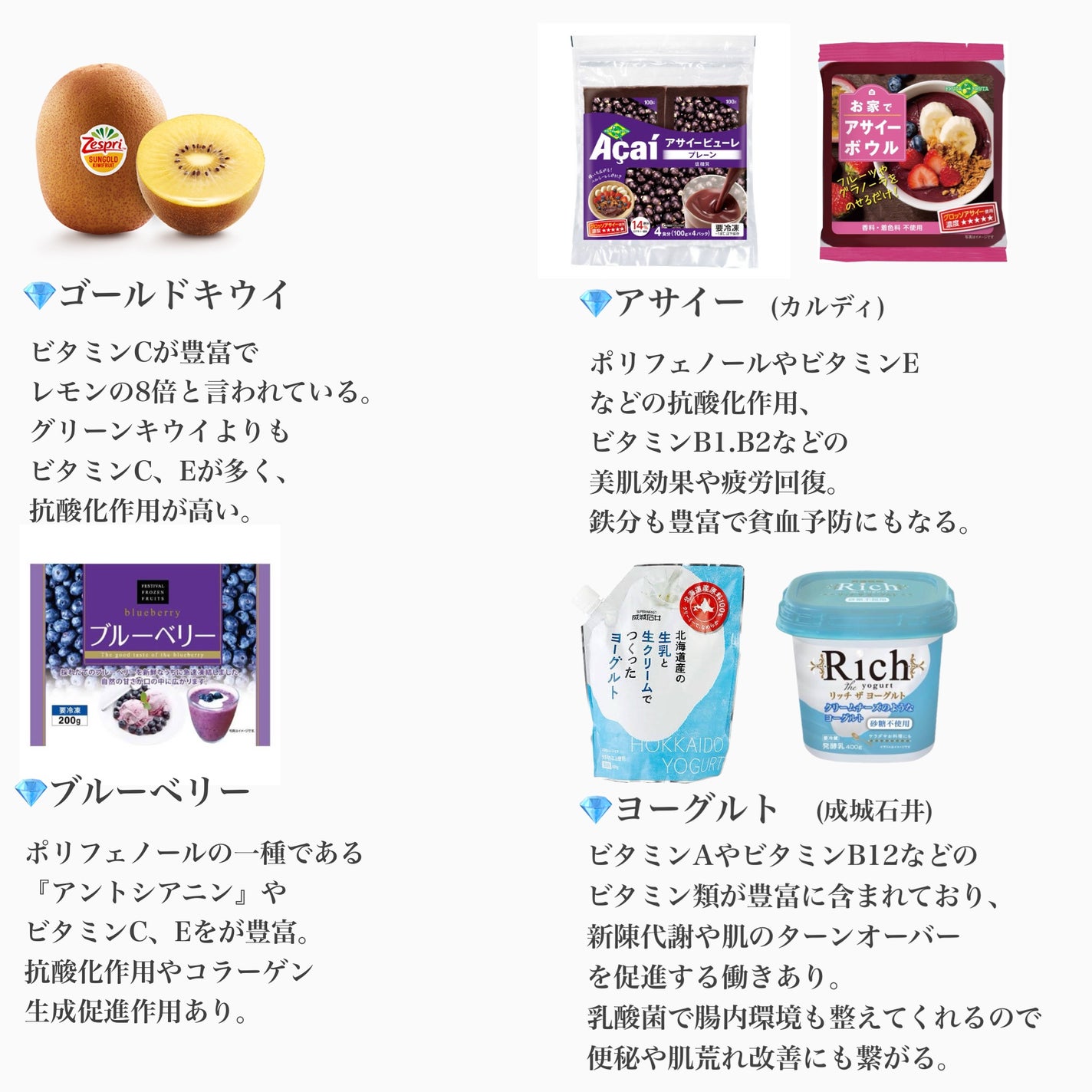 しゃけ on LIPS 「\美肌づくりアサイーヨーグルト/📣これを毎朝食べ続けてからお肌..」(3枚目)