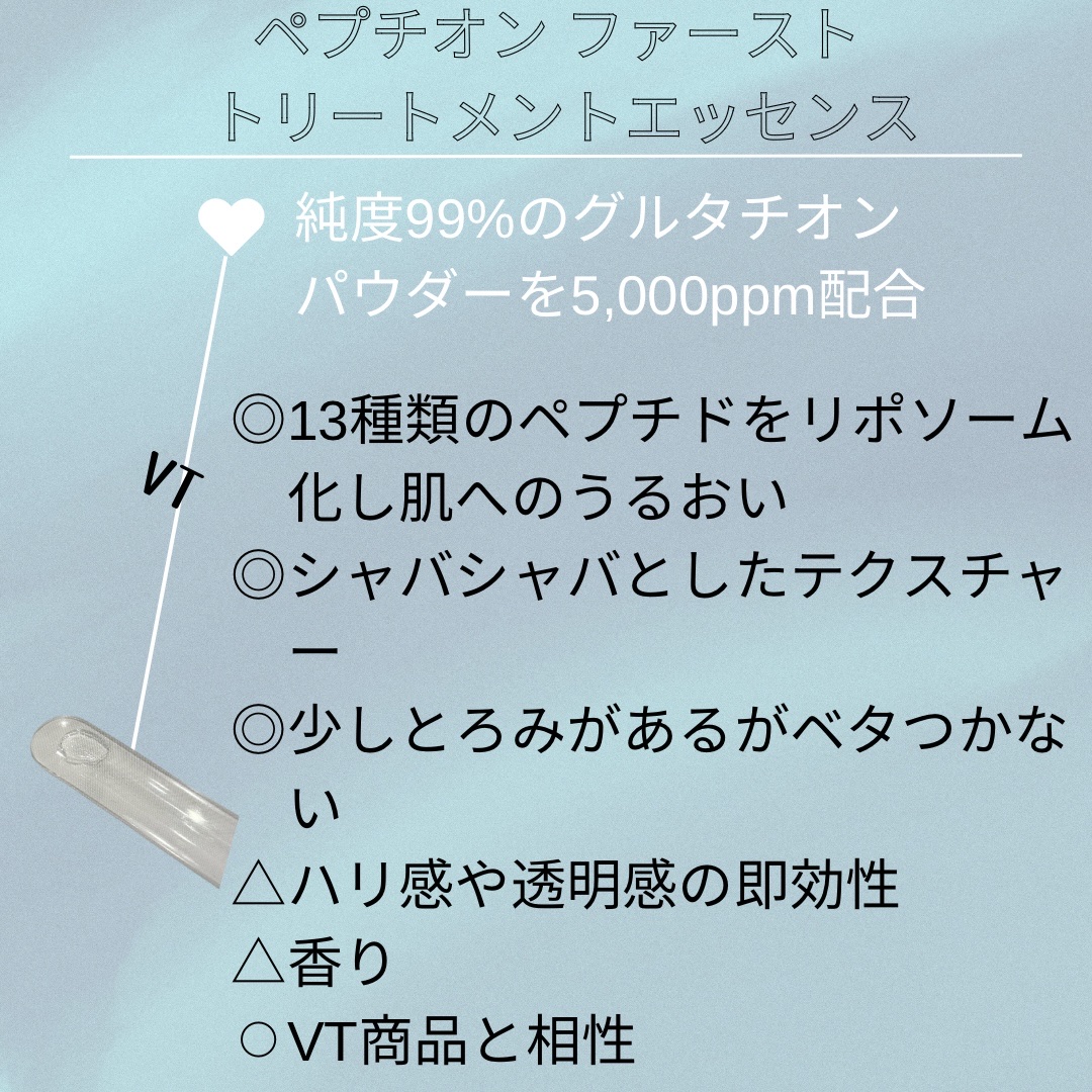ペプチオン ファースト トリートメントエッセンス/VT/ブースター・導入液を使ったクチコミ（2枚目）