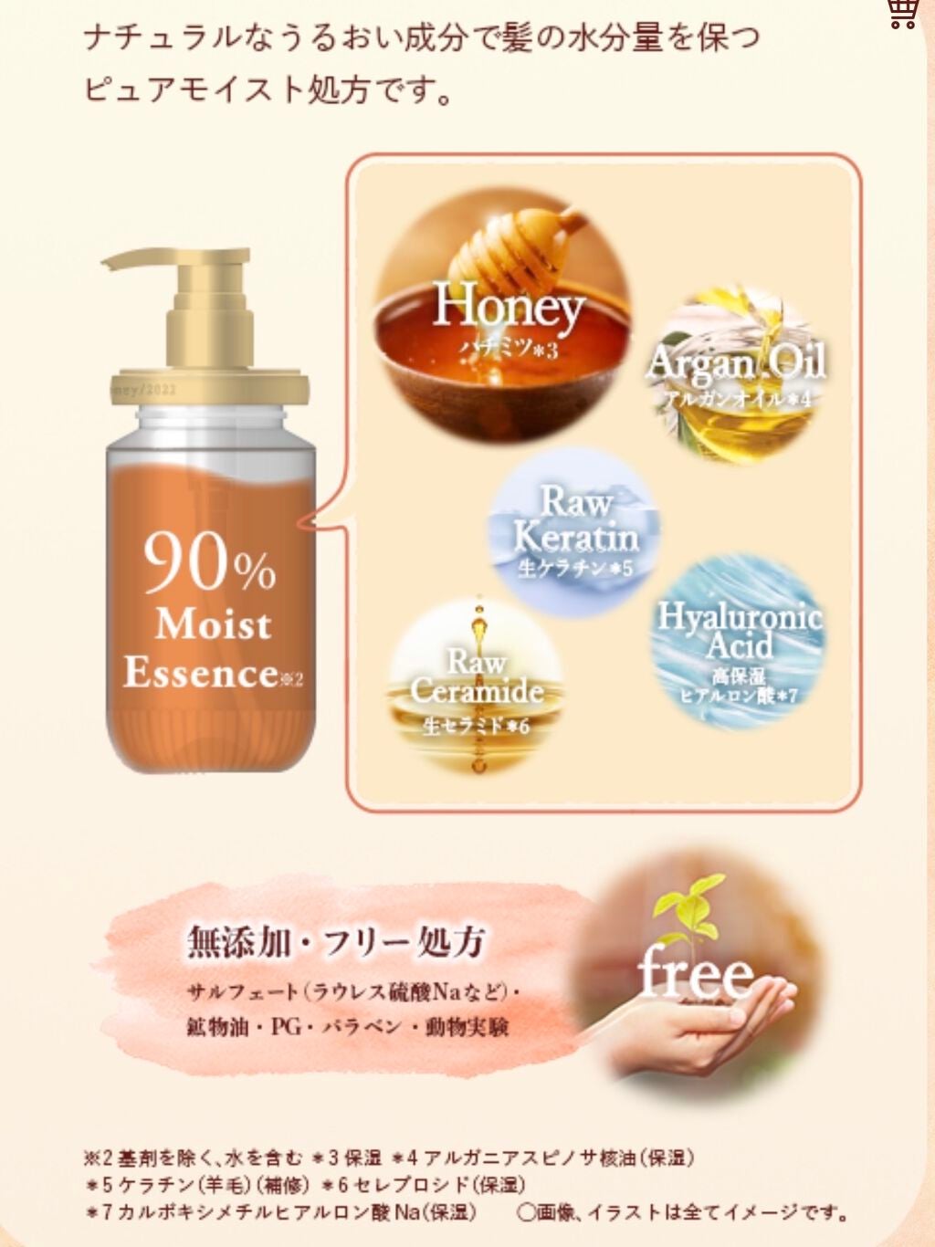 Creamy EXダメージリペアシャンプー1.0/ヘアトリートメント2.0/&honey/市販シャンプーを使ったクチコミ(3枚目)