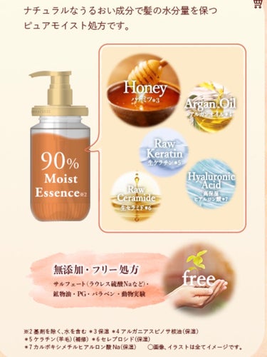 Creamy EXダメージリペアシャンプー1.0/ヘアトリートメント2.0/&honey/シャンプー・コンディショナーを使ったクチコミ（3枚目）