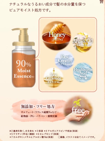 Creamy EXダメージリペアシャンプー1.0/ヘアトリートメント2.0/&honey/市販シャンプーを使ったクチコミ(3枚目)