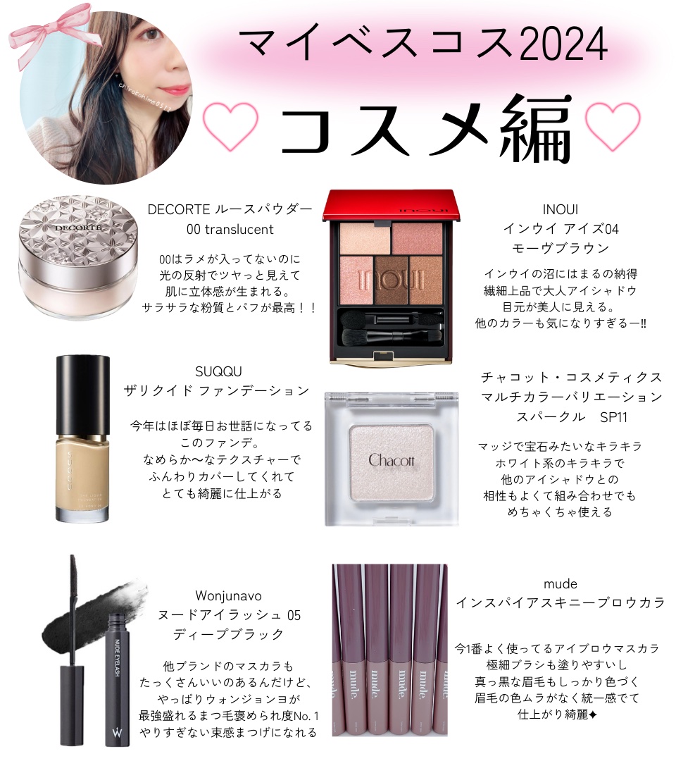 ジェントルクレンジングミルク/CHRISTINA/ミルククレンジングを使ったクチコミ（1枚目）