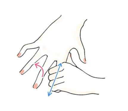 ニベアソフト スキンケアクリーム/ニベア/ボディクリームを使ったクチコミ(2枚目)