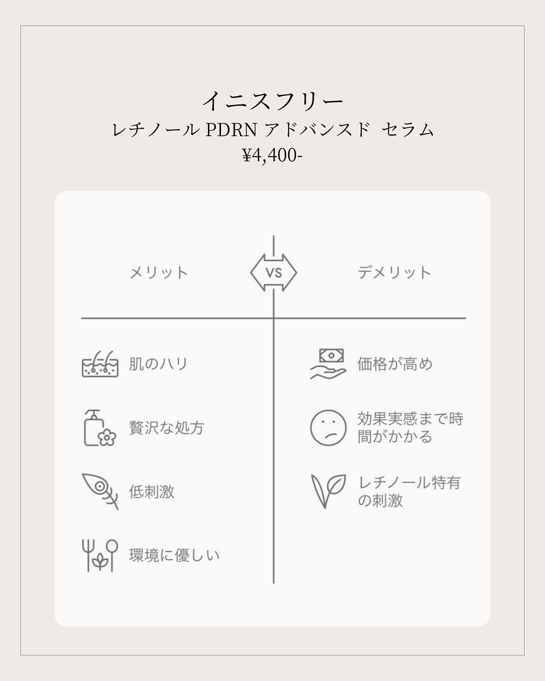 レチノール PDRN アドバンスド セラム/innisfree/美容液を使ったクチコミ(2枚目)