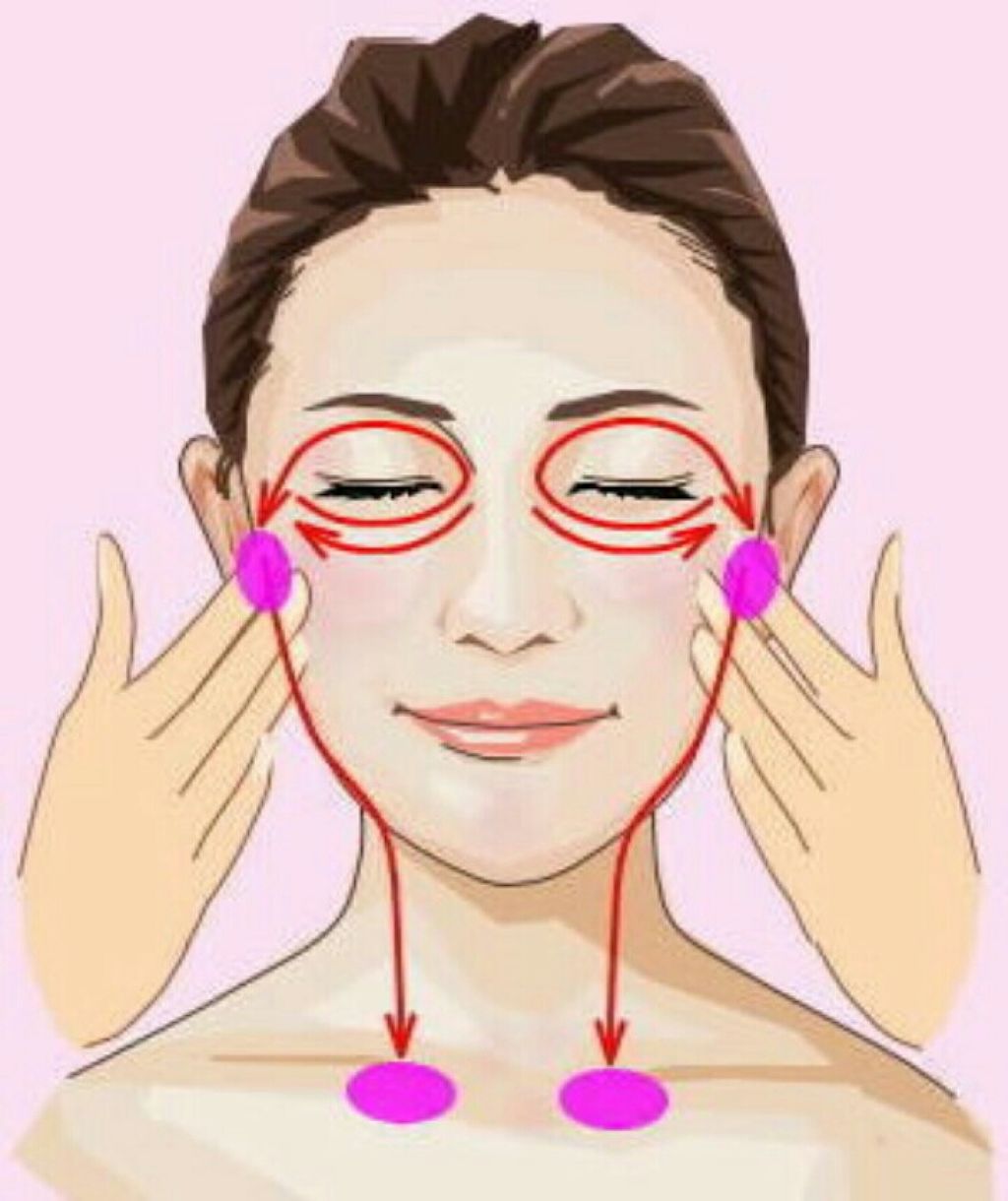 rinka on LIPS 「今回は目を大きくする方法について紹介しようと思います!!ちなみ..」(2枚目)