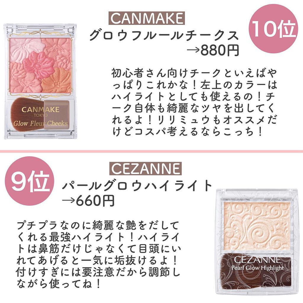 パーフェクトマルチアイズ/キャンメイク/アイシャドウパレットを使ったクチコミ（2枚目）