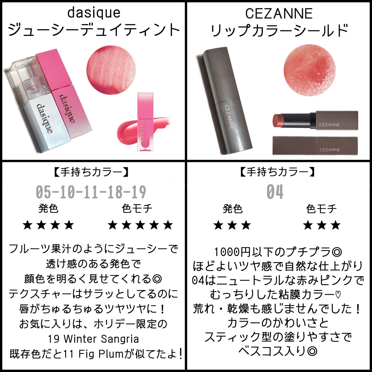 ミッドナイトブルーカーミングクリーム/Klairs/フェイスクリームを使ったクチコミ(6枚目)