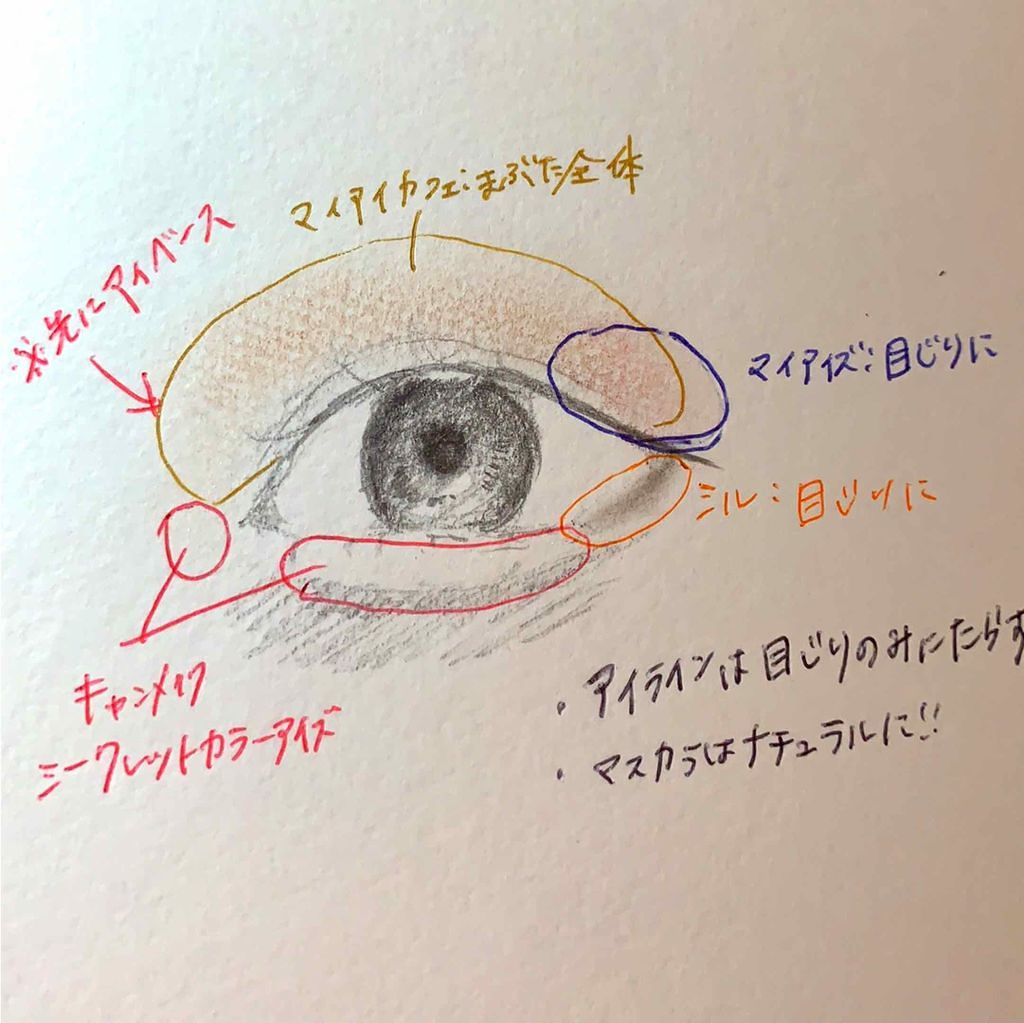 ルックアット マイアイズ/ETUDE/単色アイシャドウを使ったクチコミ（3枚目）