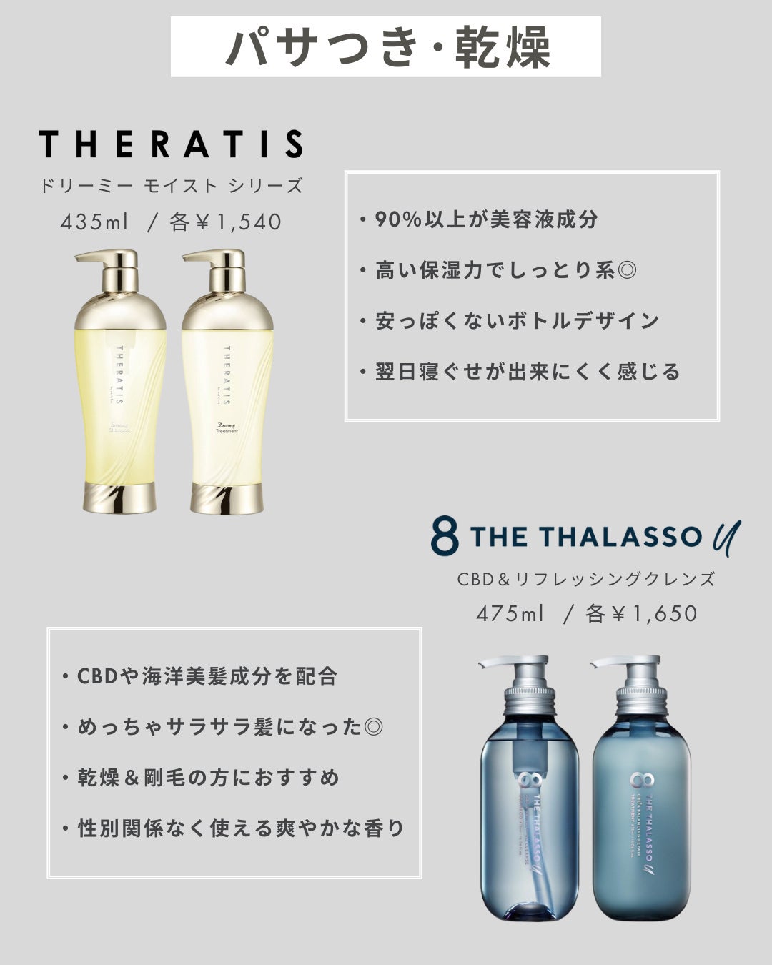 エイトザタラソ ユー CBD&リフレッシング クレンズ 美容液シャンプー/CBD&バランシング ダメージリペア 美容液ヘアトリートメント/エイトザタラソ/市販シャンプーを使ったクチコミ(3枚目)
